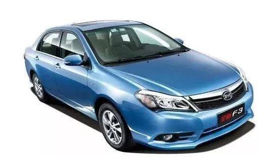 一萬元能買個什么二手車_二手萬元車選什么_二手車二萬元以內(nèi)的可以買嗎